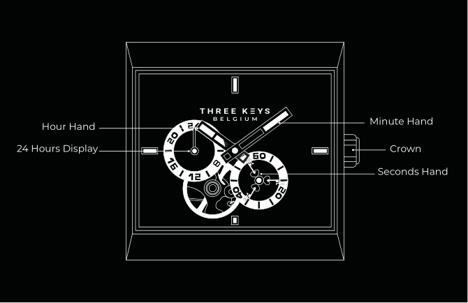 Three Keys Wristwatch Manual