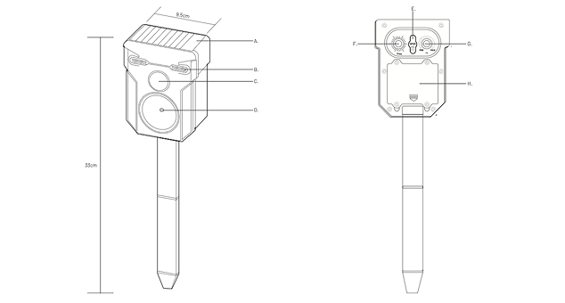 Technical Illustration - DEFENDR - View 2 by Waypager