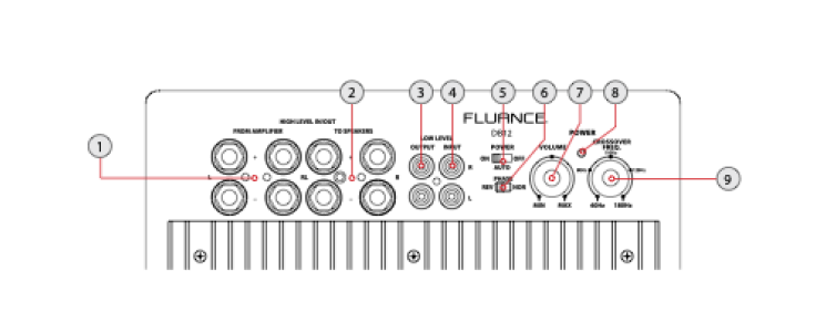 Technical Illustration - FLUANCE - Detailed View by Waypager