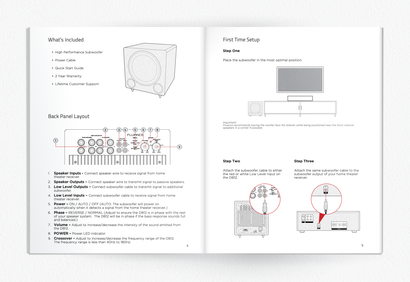 User manuals - FLUANCE - View 1 by Waypager