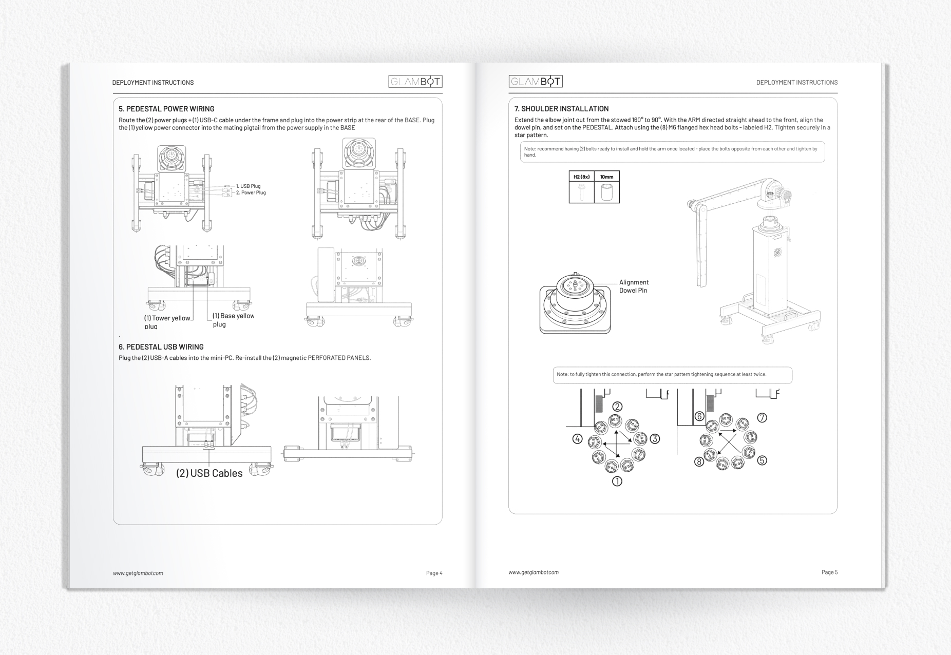 User manuals - GLAMBOT - View 3 by Waypager