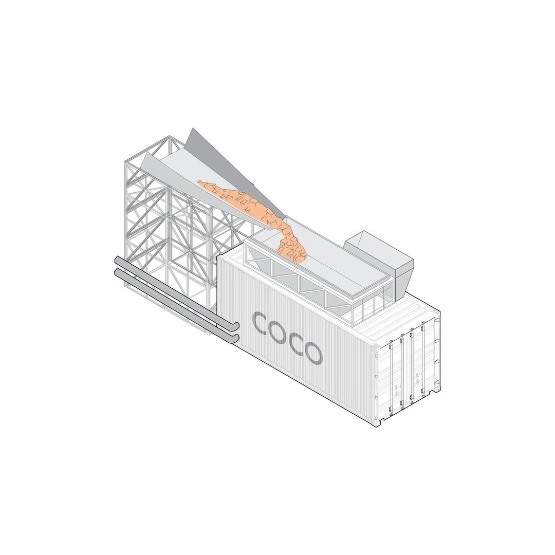 Recent Work projects by Waypager